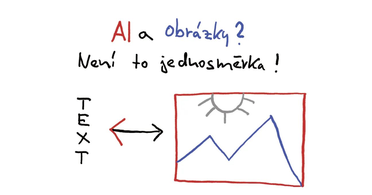 copywrAIting: AI a obrázky? Není to jednosměrka. Zkuste obrázkovou rozborku!